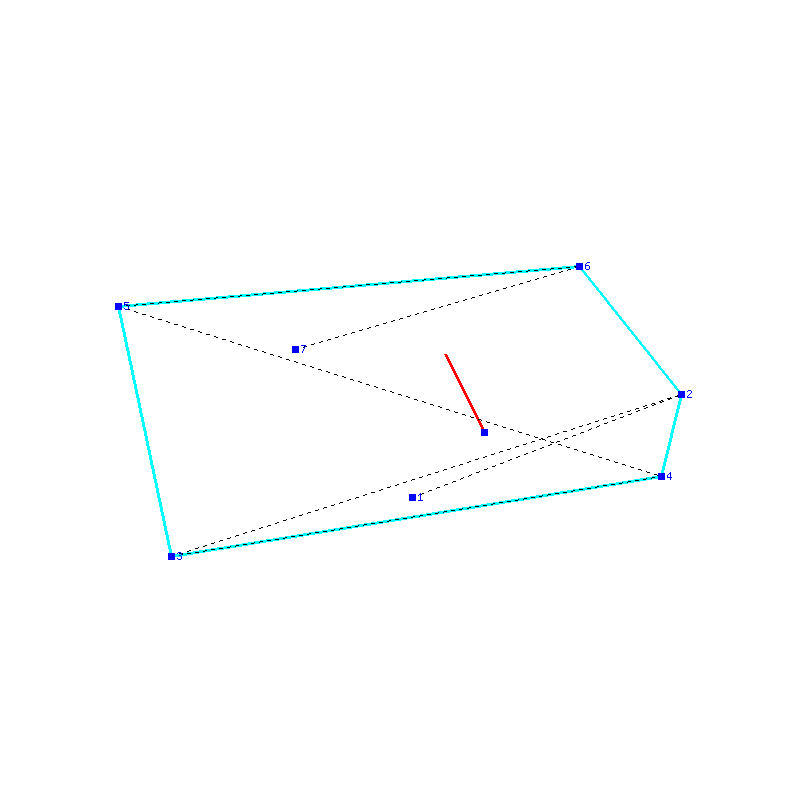 Flugauswertung